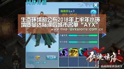 生态环境部公布2018年上半年水环境质量达标滞后城市名单“AYX”(图3) 生态环境部公布2018年上半年水环境质量达标滞后城市名单“AYX”(图3)